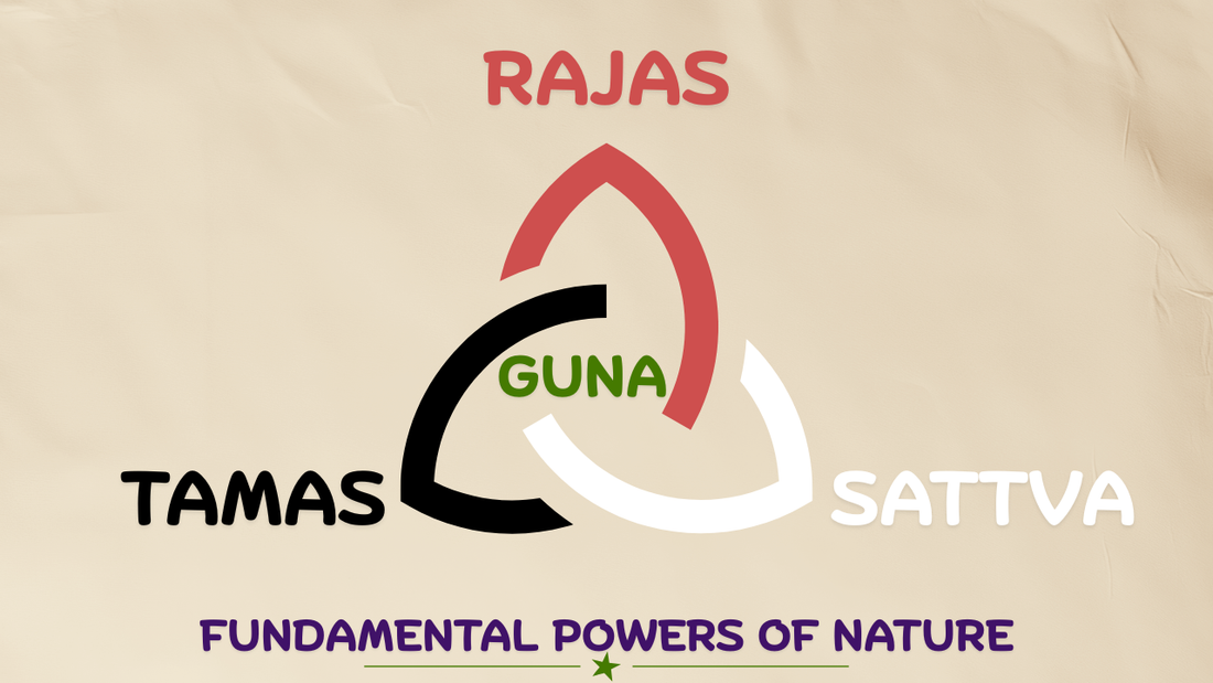 Guna of Natute, Sattva, rajas Tamas