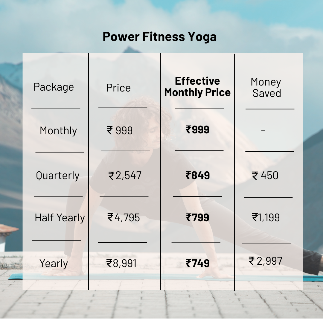 Power Fitness Yoga