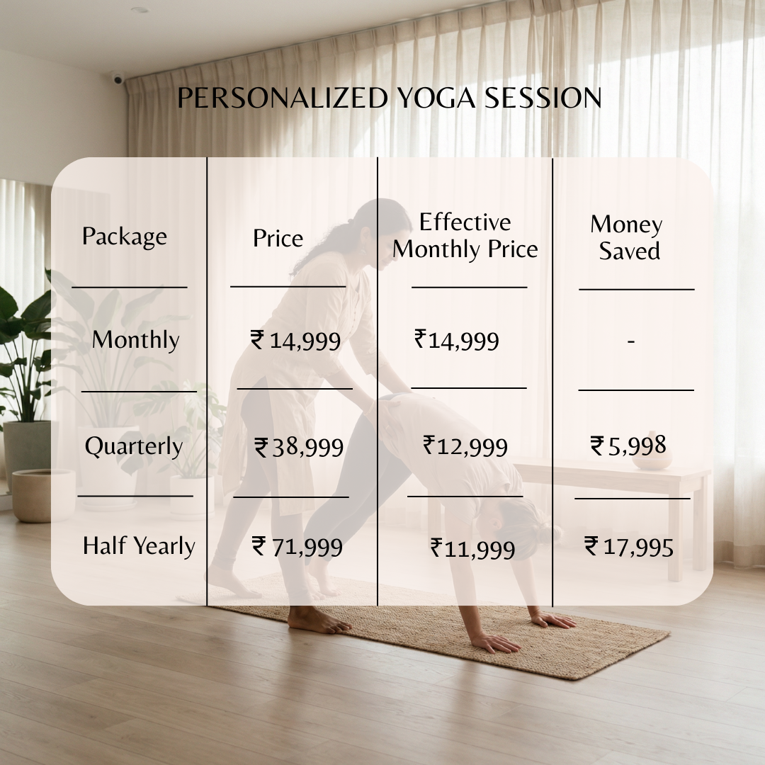 Personalized Yoga Session