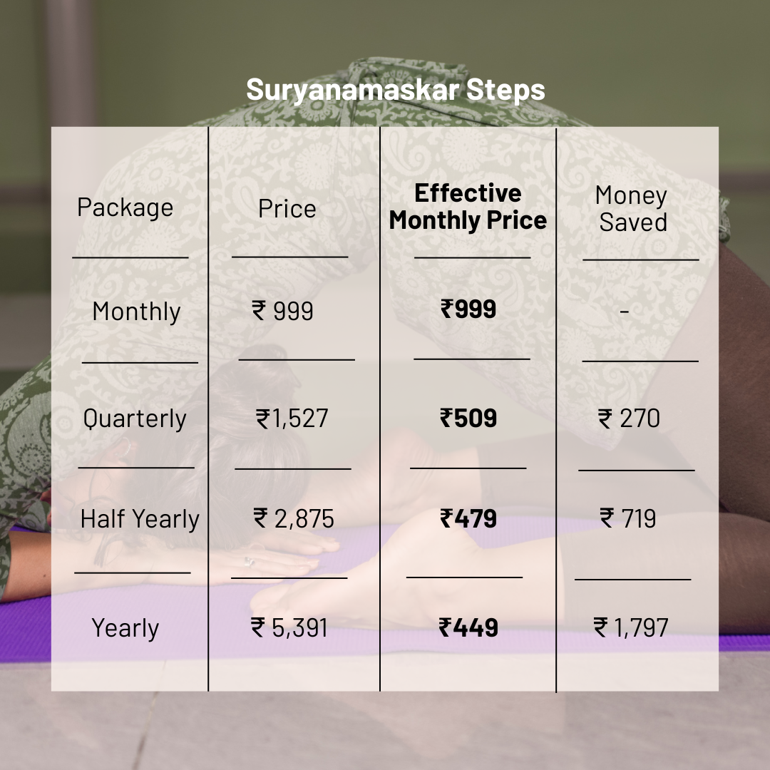 Surya Namaskar Yoga