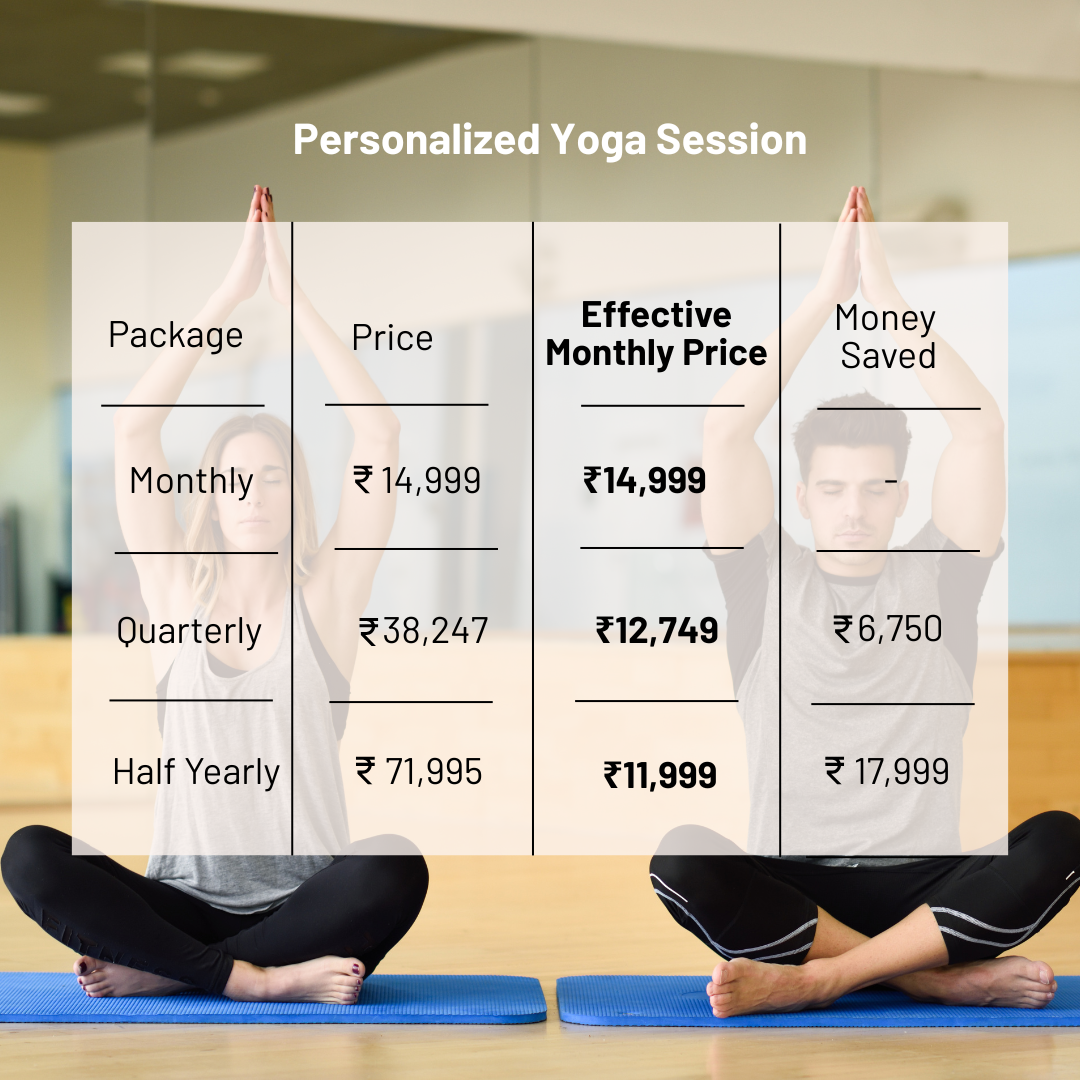 Personalized Yoga Session