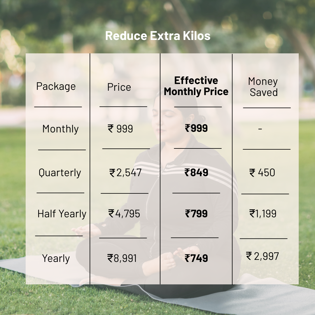 Reduce Extra Kilos