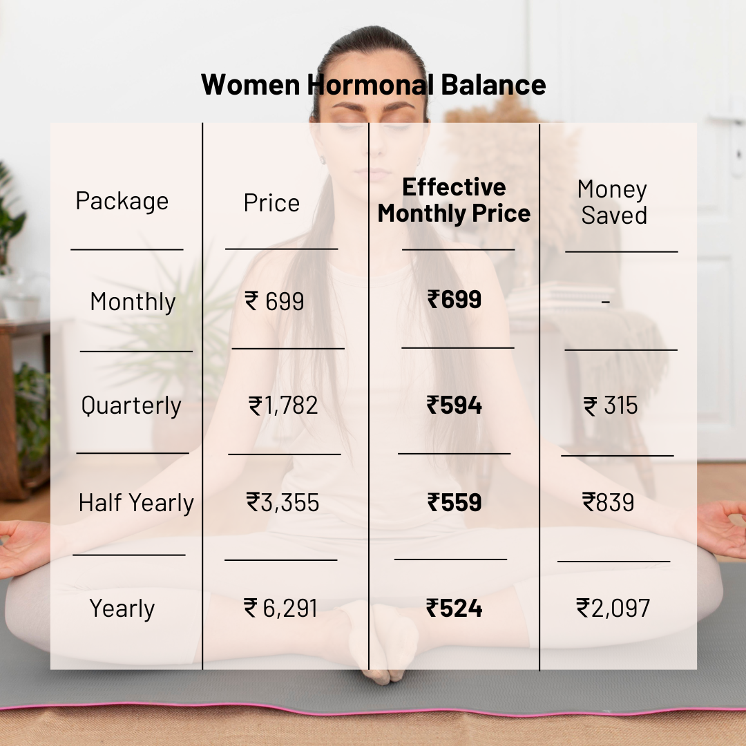 Women Hormonal Balance
