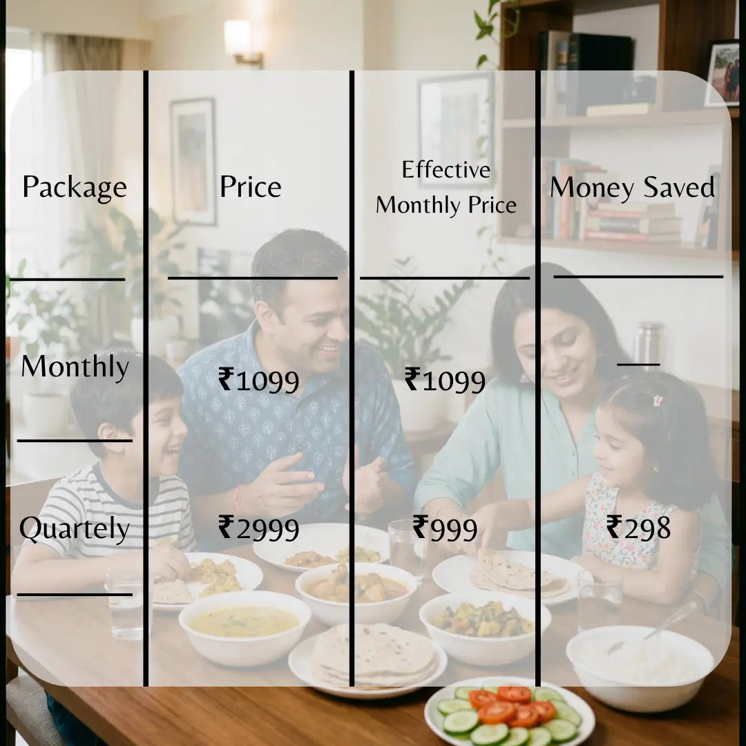 ๐ฅ Diet Sessions at Ekam Yoga