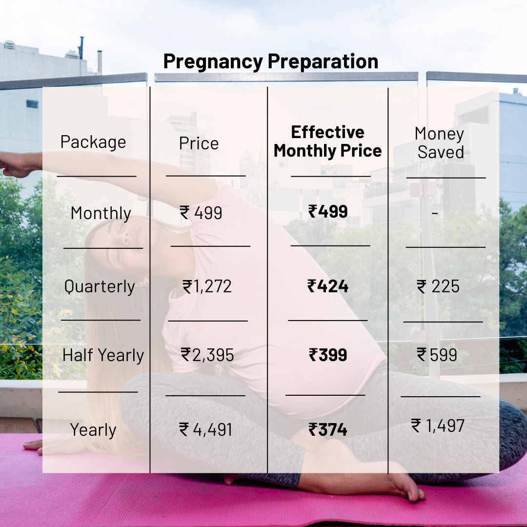 Pregnancy Preparation
