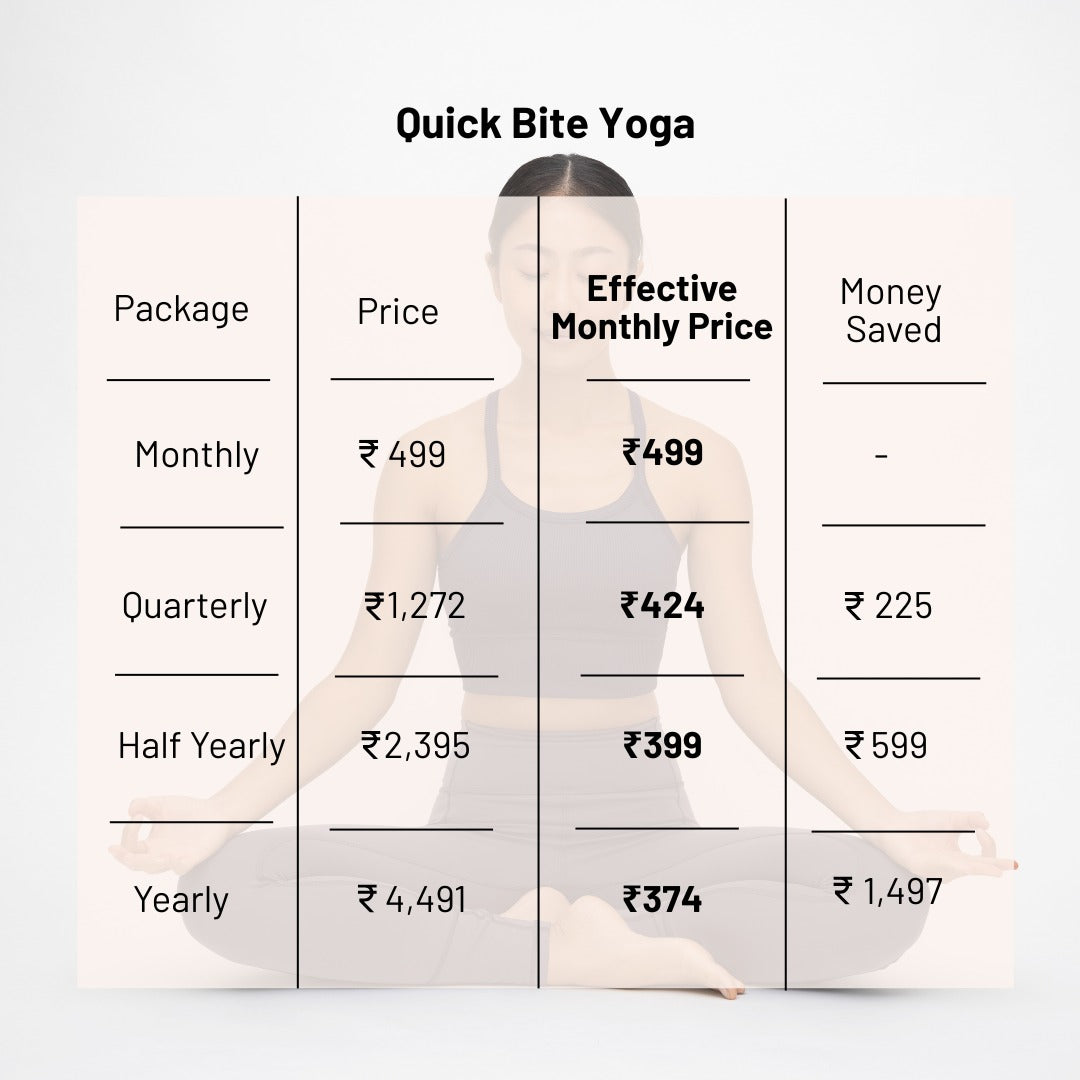 Quick Bites Yoga