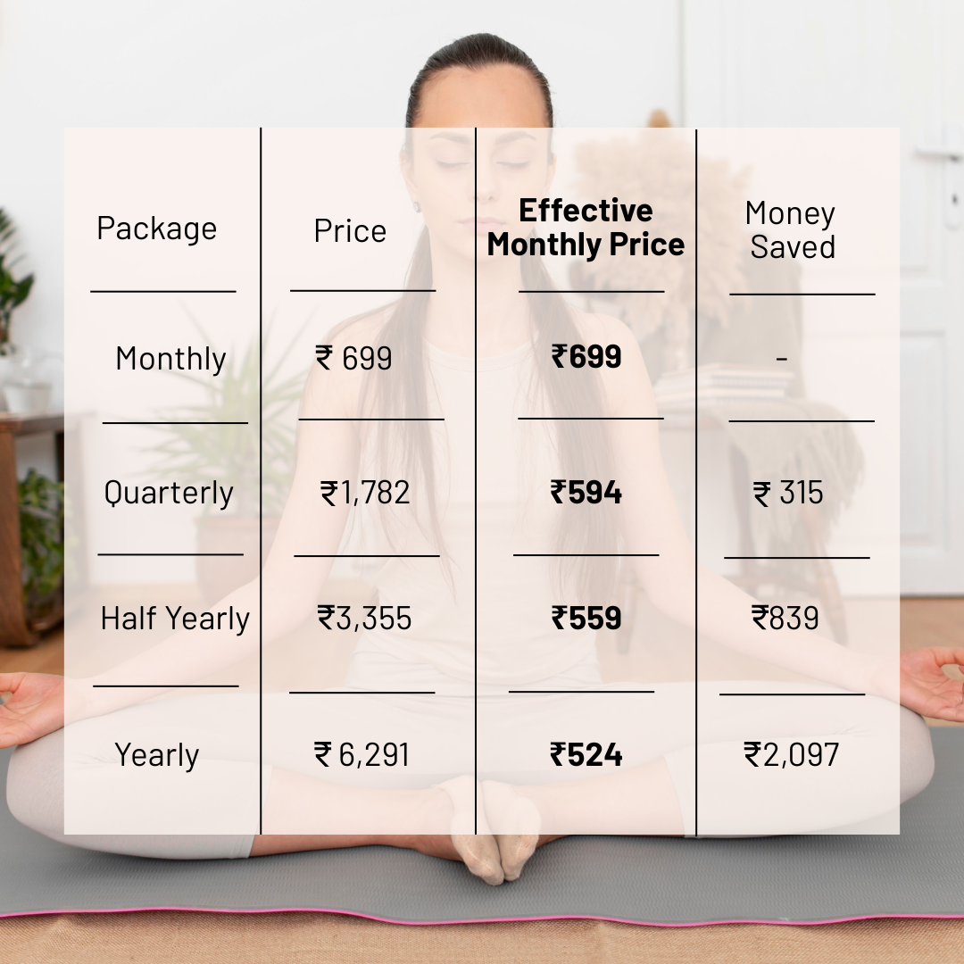 Women Hormonal Balance