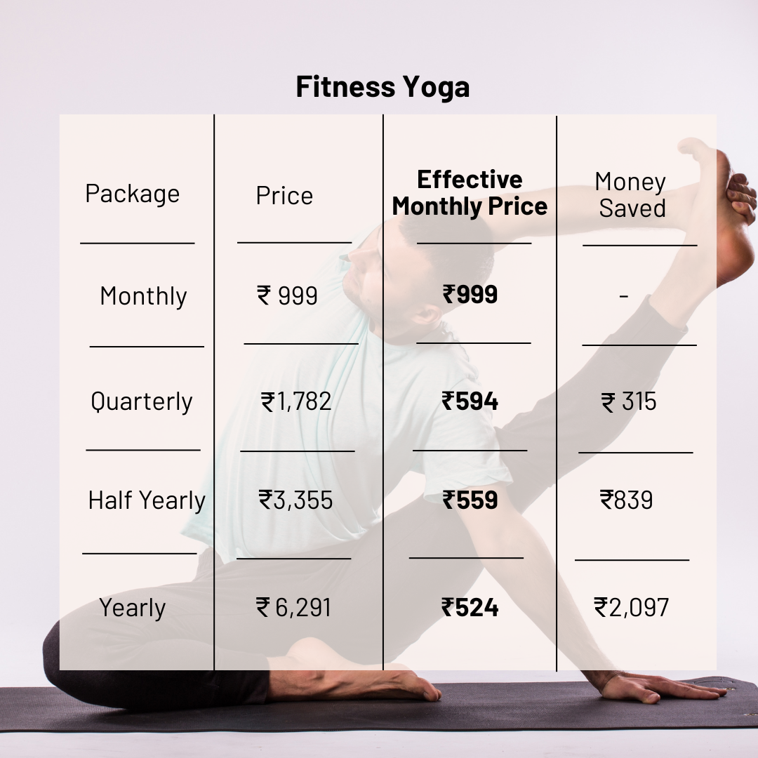 Yoga for Body fitness