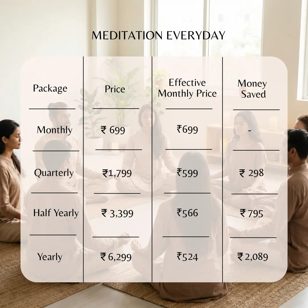 Online meditation classes Price List