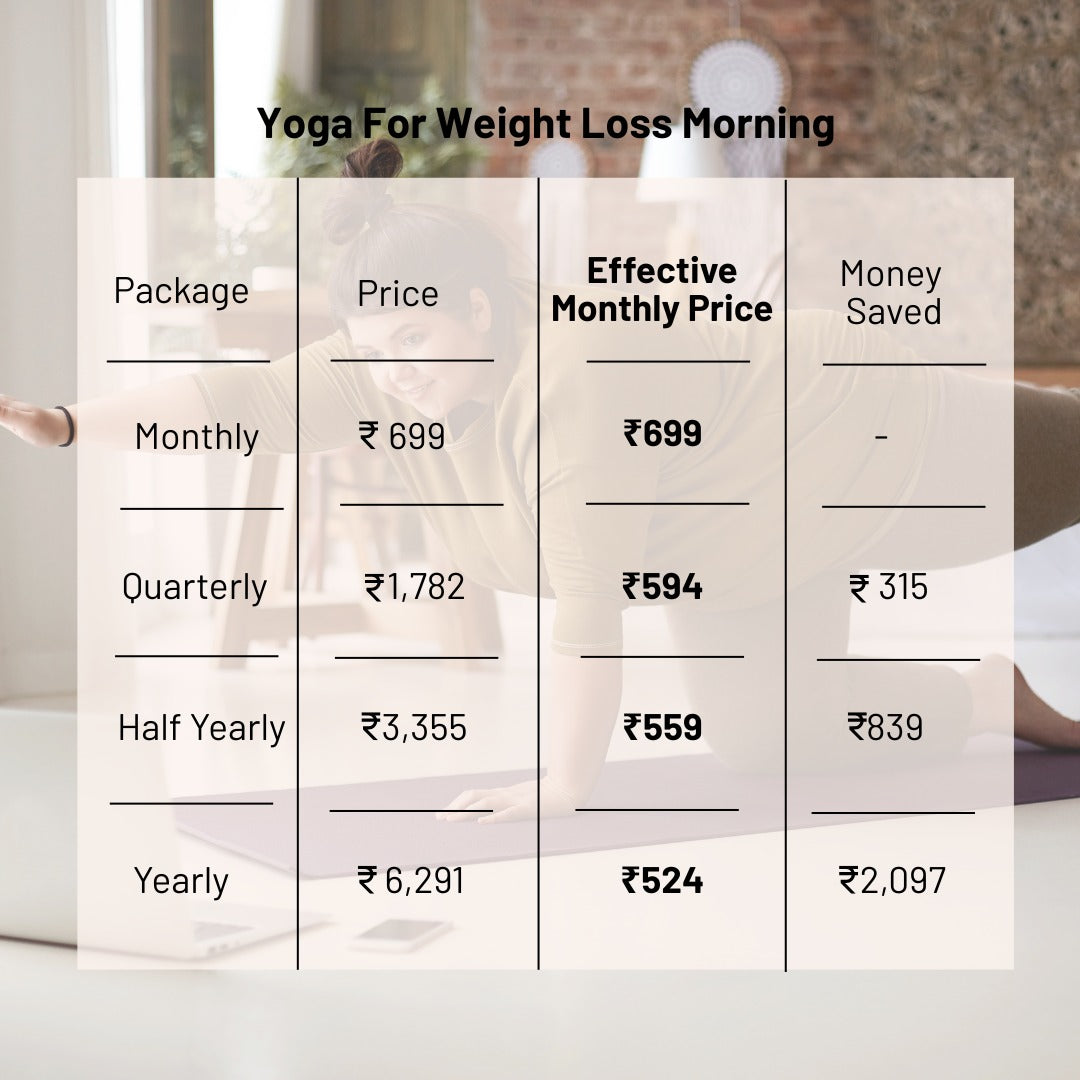Yoga For Weight Loss Morning