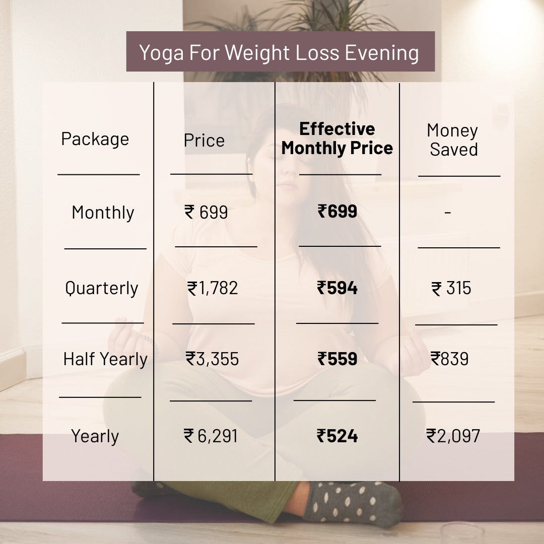 Yoga For Weight Loss Evening